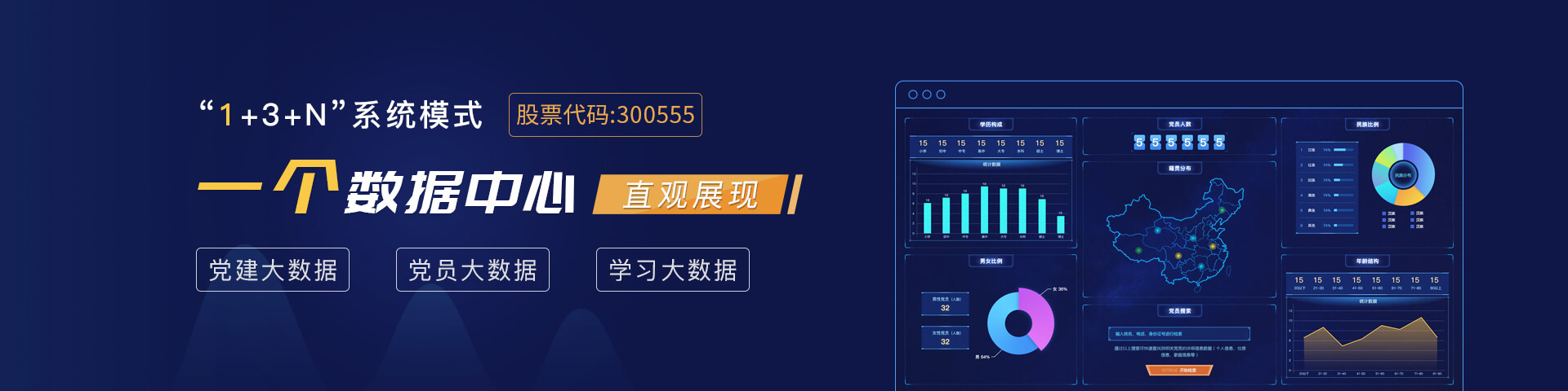 南宫28物联数据中心直观展示
