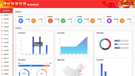 智慧党建系统后台之后台南宫28