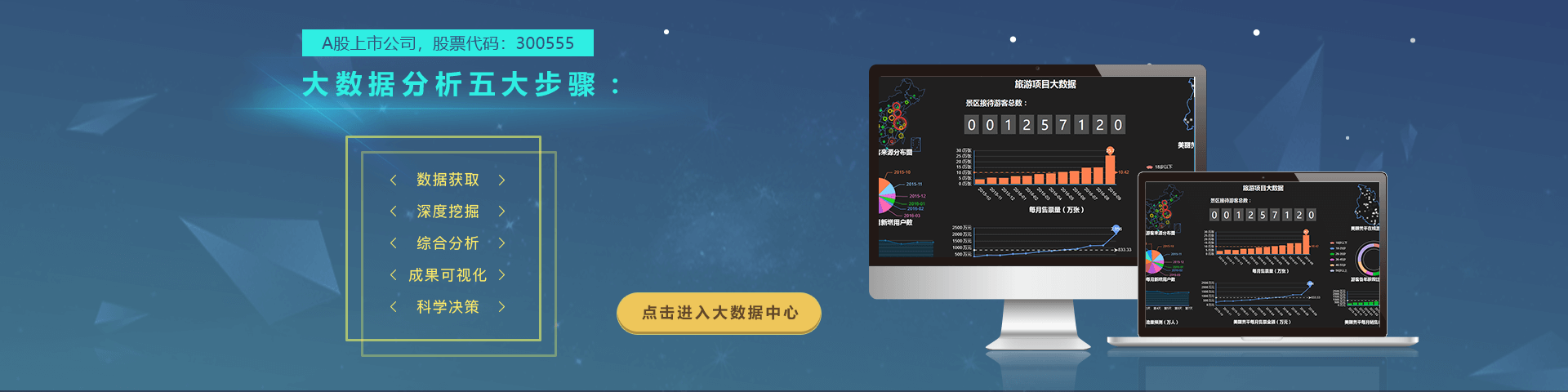 南宫28物联智慧旅游大数据